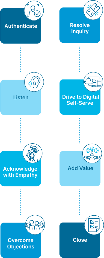 Critical Skills vertical