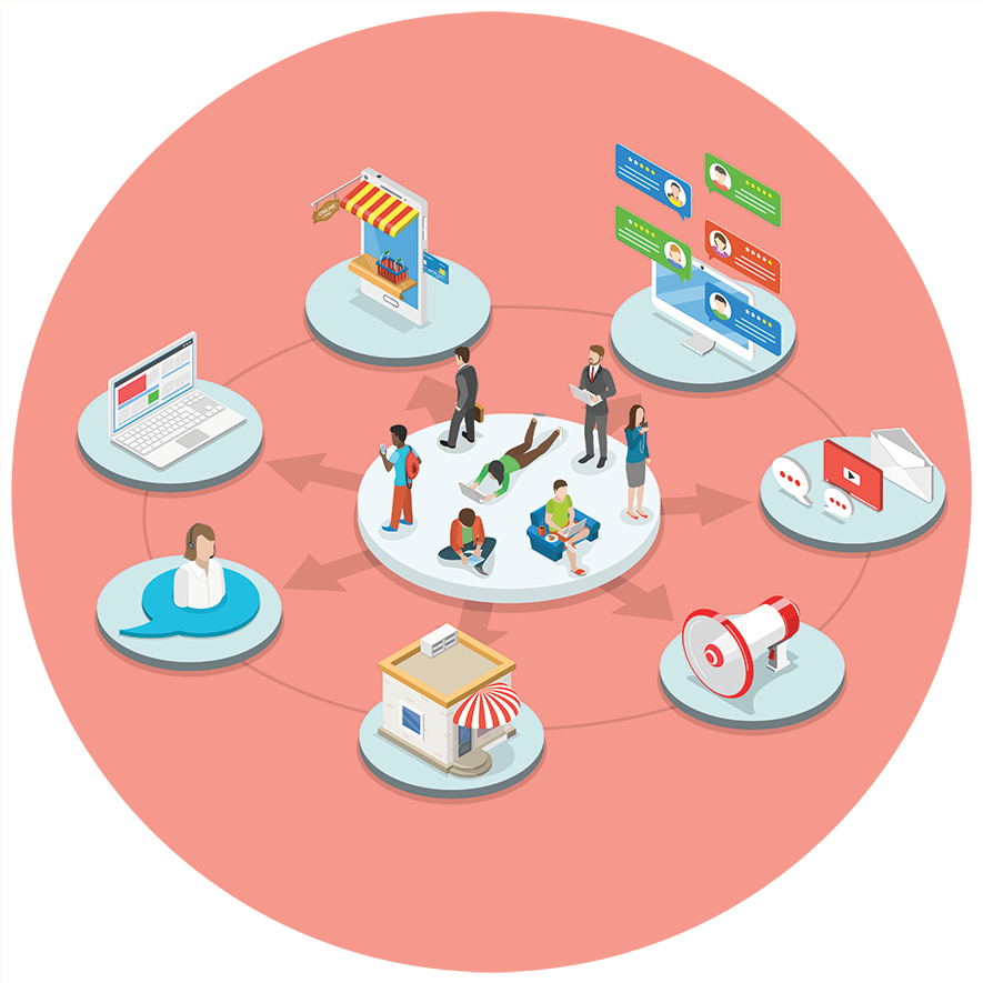 Omnichannel experience