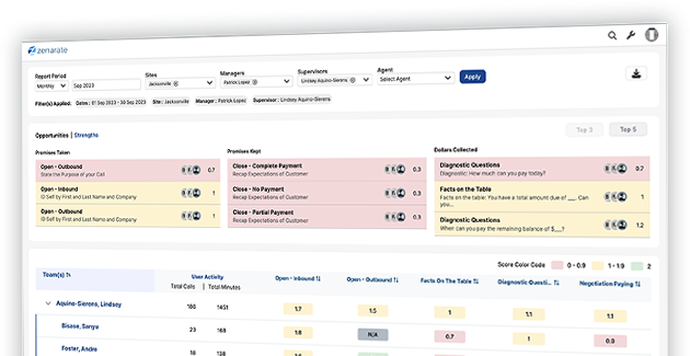 CallAnalyzer front 630x325 1